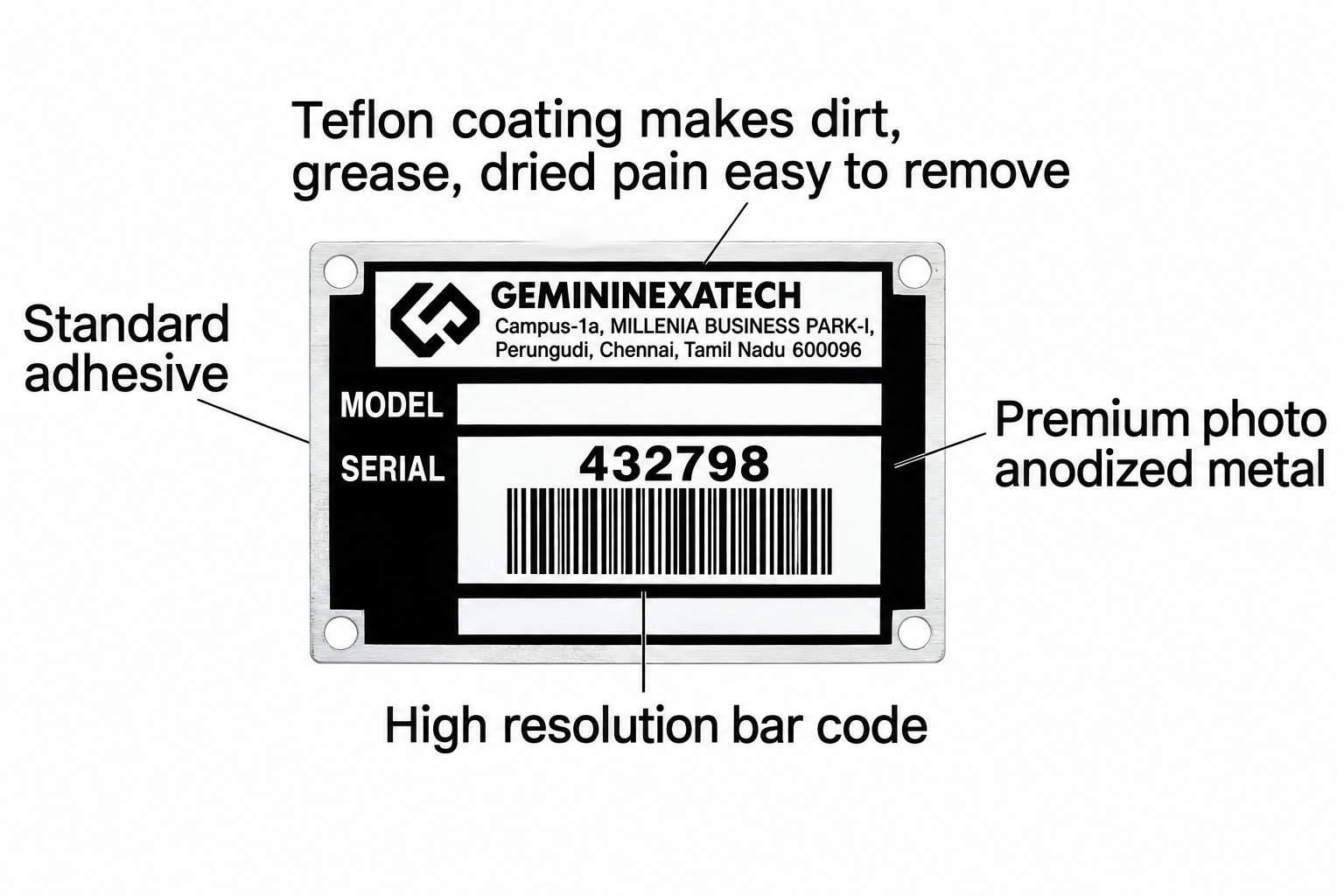 TEFLON COATED METAL IDENTIFICATION